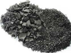 Activated Carbon